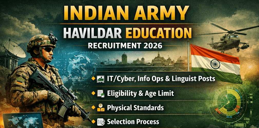 Indian Army Havildar Education Recruitment 2026 – Apply Online for ITCyber, Information Operation & Linguist Posts
