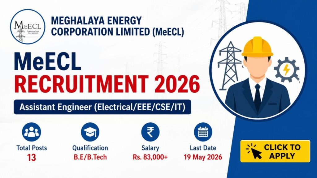 Meghalaya Energy Corporation Recruitment 2026