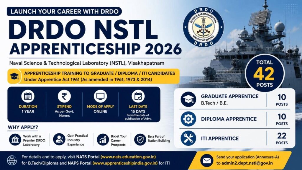 DRDO NSTL Apprenticeship 2026 – Apply Online for 42 Posts  B.Tech, Diploma, ITI