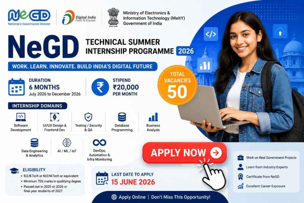 NeGD Technical Summer Internship Programme 2026 Apply Online for 50 Internship Vacancies  ₹20,000 Monthly Stipend