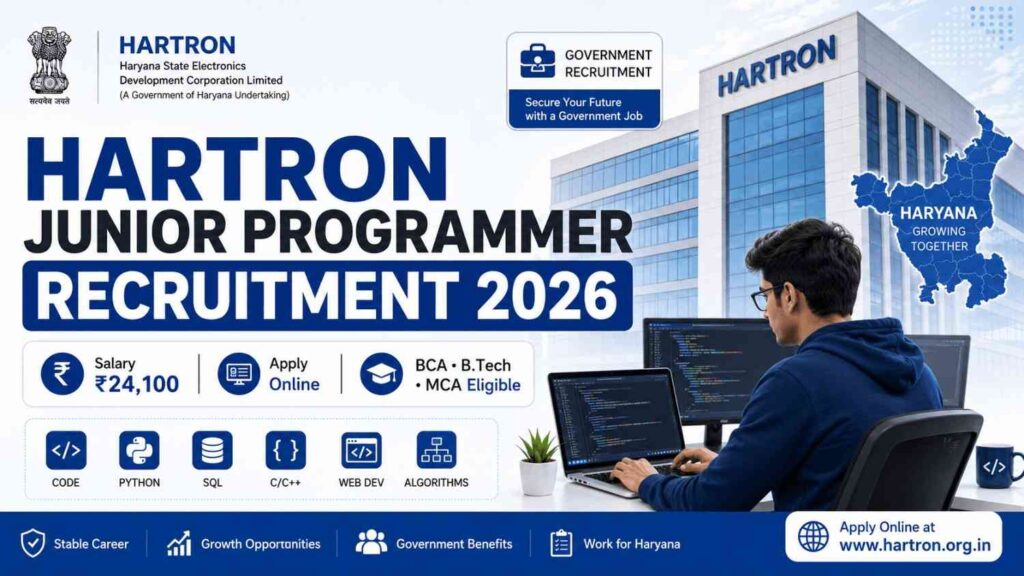 HARTRON Junior Programmer Recruitment 2026