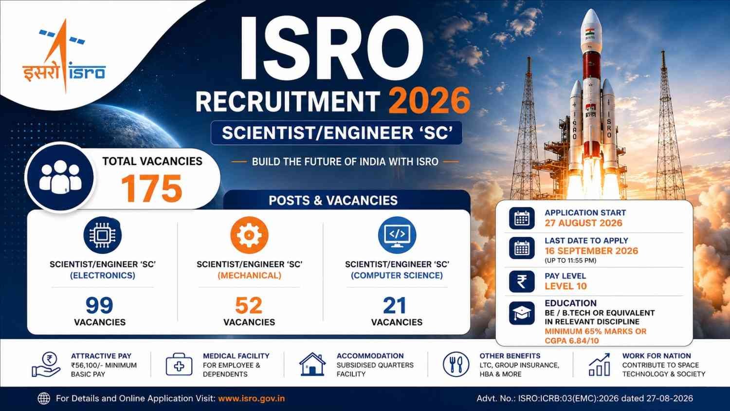 ISRO Scientist/Engineer SC Recruitment 2026 ⋆ csestudy247